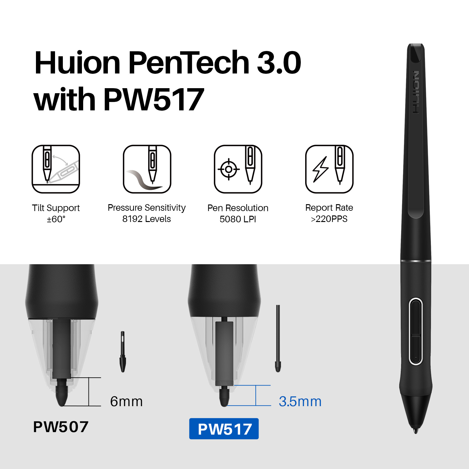 HUION Kamvas 12 จอภาพวาดขนาด 1 - Huion Tablet Accessories บทวิจารณ์และราคา