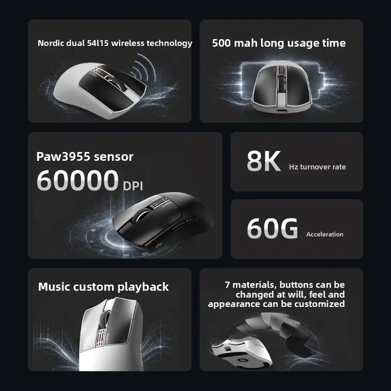 เมาส์ไร้สาย IPI Fog HAZEX 8K พ - Tablet Accessories Aesthetic บทวิจารณ์และราคา